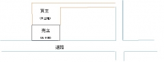 限定価格 図